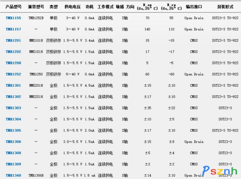 QQ截圖20170215111743