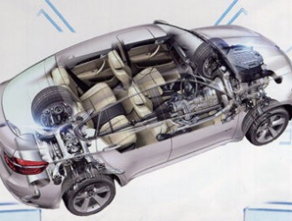 汽車(chē)保養(yǎng)與誤區(qū)