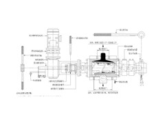 連續(xù)無網(wǎng)過濾機(jī)·