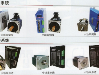 圖說(shuō)直流電機(jī)/交流電機(jī)/電子整流電機(jī)的簡(jiǎn)介