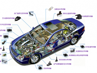 偉岸測器團隊建設系列報道之――未來汽車智能生活――普斯德智能汽車數(shù)字化座艙