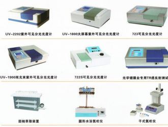 如何科學的確定實驗室儀器校準周期？