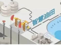 以合作為契機  推動儀器儀表行業(yè)高速發(fā)展