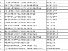 據(jù)說，這些儀器儀表都將被重點研發(fā)！