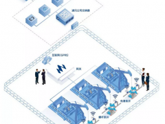 艾絡(luò)格誠(chéng)邀您蒞臨第十屆上海國(guó)際石油化工技術(shù)裝備展覽會(huì)