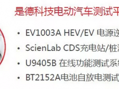 【9月25-27日|上?！渴堑驴萍紝⒓?018上海汽車(chē)測(cè)試博覽會(huì)