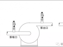 壓力變送器典型應用案例分享