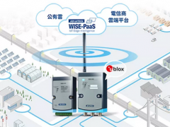 深度丨NB-IoT與工業(yè)物聯(lián)網(wǎng)深度融合，開啟多行業(yè)轉(zhuǎn)型新篇章