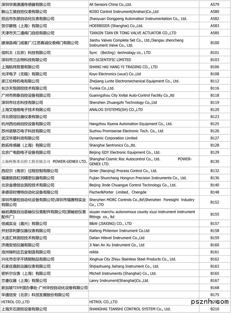 Miconex-展商名錄-4