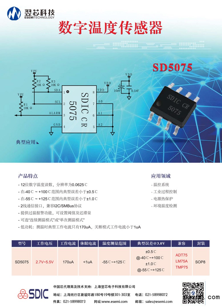 翌芯&晶華（傳感器-變送器-專用芯片）-1