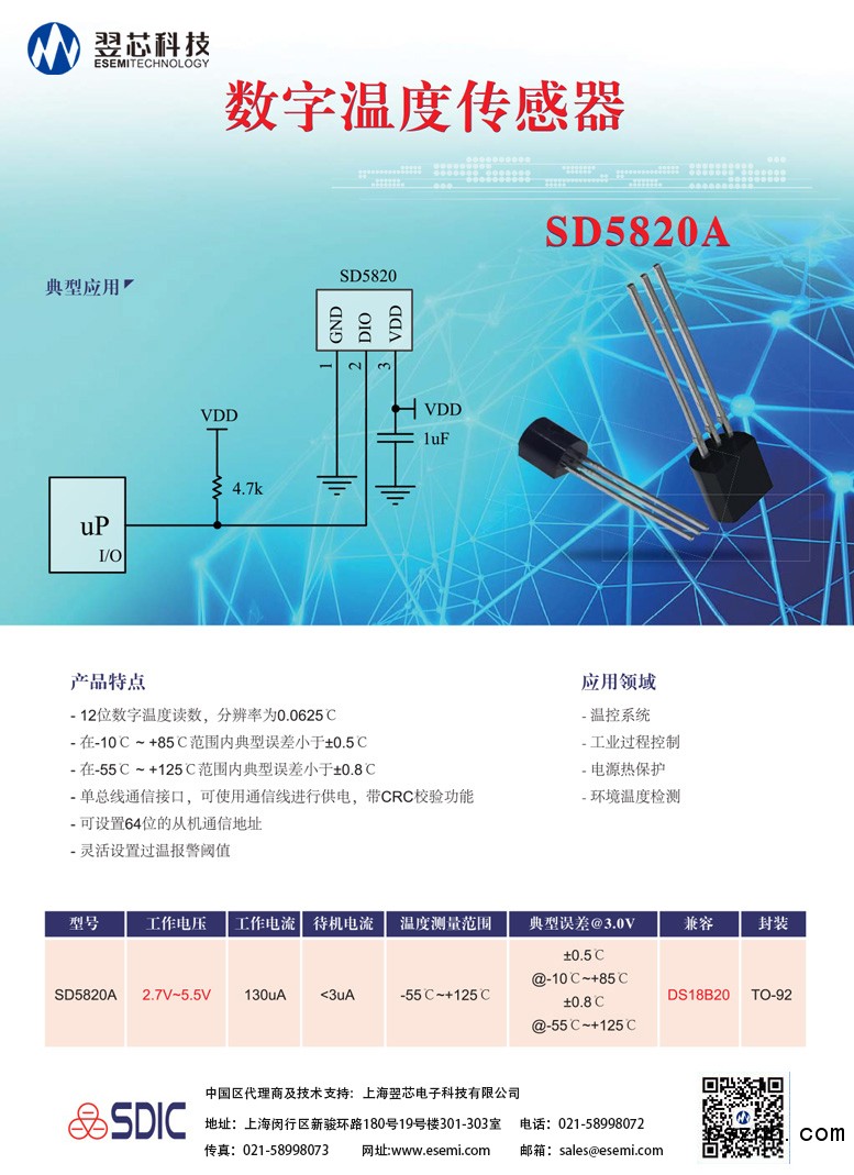翌芯&晶華（傳感器-變送器-專用芯片）-6