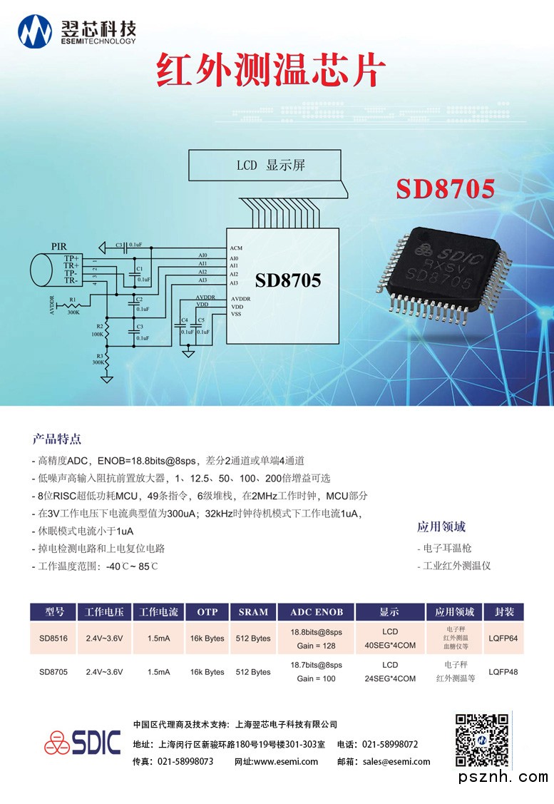 翌芯&晶華（傳感器-變送器-專用芯片）-7