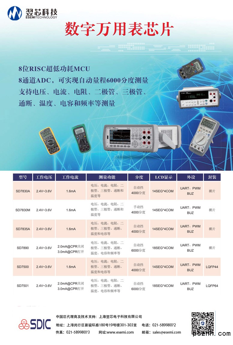 翌芯&晶華（傳感器-變送器-專用芯片）-8