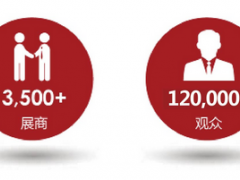 為何參加AQUATECH CHINA 上海國際水展