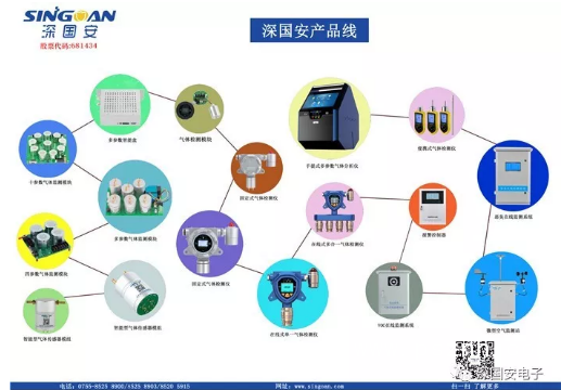QQ圖片20191202150358