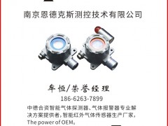 恩德克斯測控認領《圖頁儀表牌》梅花2為專屬牌