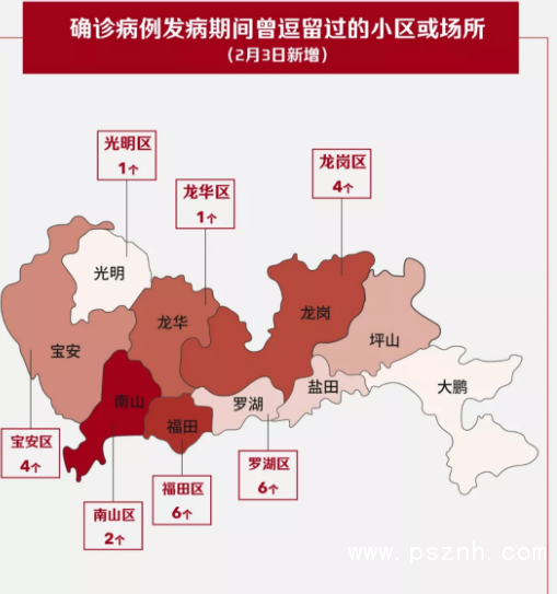 QQ圖片20200205175207