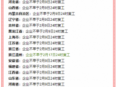 全國各省延期開工時(shí)間表！
