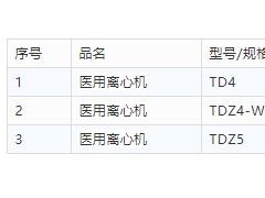 抗擊疫情，儀器儀表人在行動(dòng)