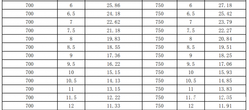 點(diǎn)擊打開(kāi)原圖 QQ圖片20200326144530