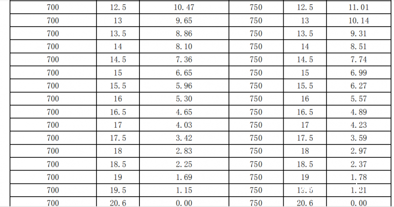 點(diǎn)擊打開(kāi)原圖 QQ圖片20200326144801