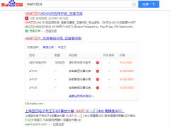 恭喜上海翌芯圖頁網商鋪產品關鍵詞“HART芯片、傳感器信號處理”榮登百度搜索首頁