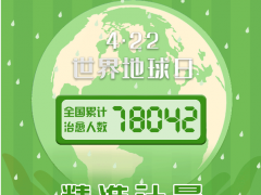 以精準(zhǔn)計(jì)量助力行業(yè)和諧發(fā)展，以智慧化管理引領(lǐng)高效抗疫