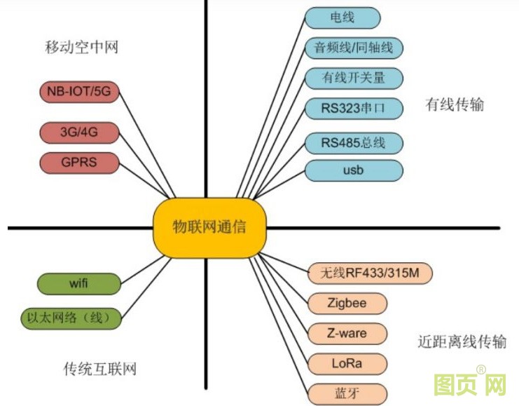 2345截圖20200605140831