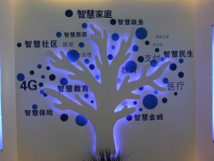 2020年北京國際智慧城市展覽會