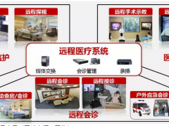 遠(yuǎn)程醫(yī)療被“催熟”，華北工控可提供遠(yuǎn)程醫(yī)療系統(tǒng)專用計(jì)算機(jī)產(chǎn)品方案