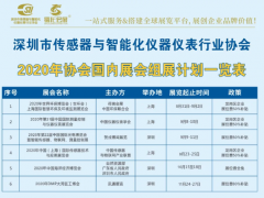 關(guān)于取消“2020年泰國國際機(jī)械制造展”和“臺北國際自動化工業(yè)大展”企業(yè)參展的通知