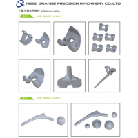 人工關(guān)節(jié)