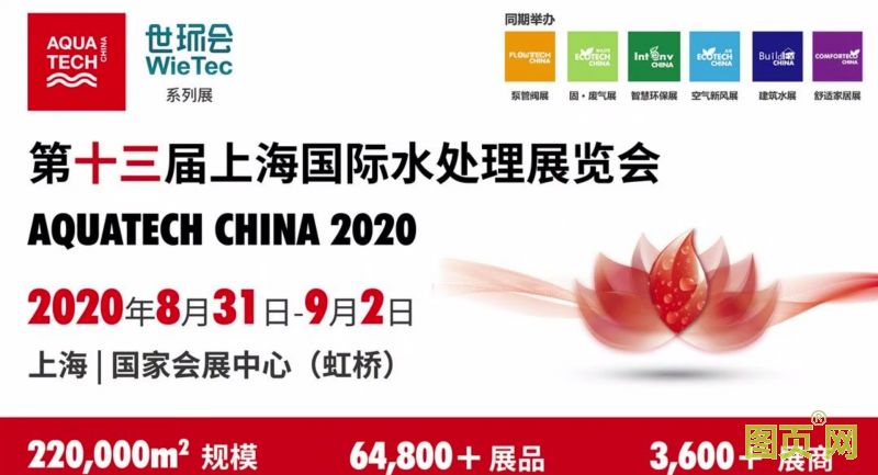 上海國際水展圖