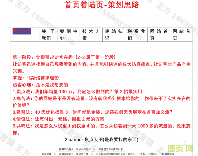 高轉(zhuǎn)化頁面布局