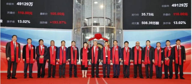 【展商動態(tài)】祝賀中控技術(shù)科創(chuàng)板上市！首日大漲204%，市值超過530億元