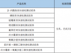 食安科技快速檢測技術助力生鮮乳及巴氏殺菌乳的質(zhì)量控制