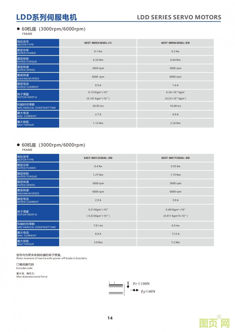12-LDD series 60ST servo motor LDD系列高響應(yīng)伺服電機(jī)60法蘭電機(jī)參數(shù)