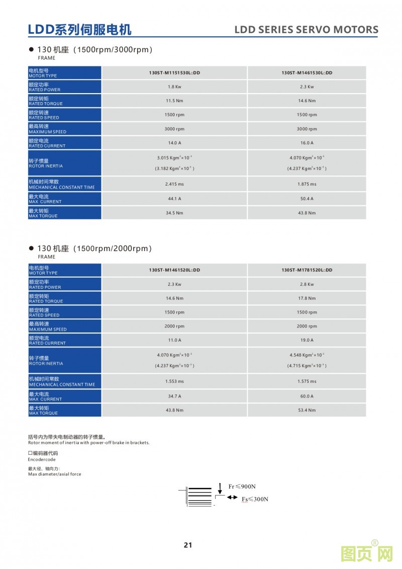 19-LDD series 130ST servo motor 華大絕對(duì)值伺服電機(jī) 130法蘭電機(jī)參數(shù)1