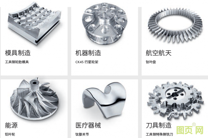 五軸機床應用圖片