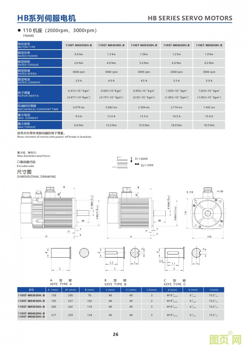 24-HB series 110ST servo motor 380V伺服電機 110法蘭盤電機參數(shù)及尺寸