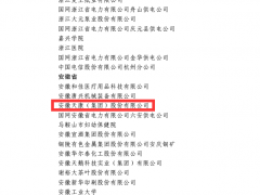 安徽天康集團榮獲 “全國廠務(wù)公開民主管理先進單位”榮譽稱號