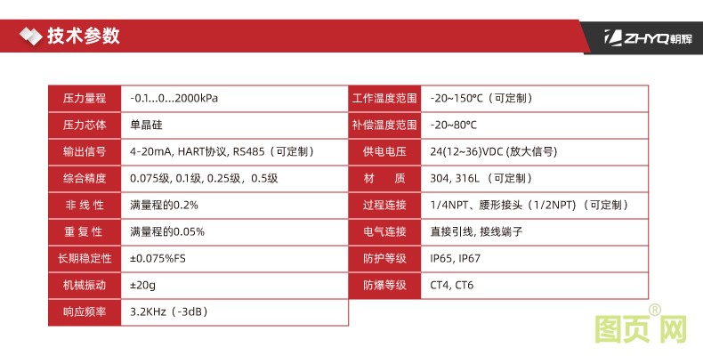 3501-技術(shù)參數(shù)