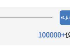 精選 | 2021自控儀表重點會議清單，可預(yù)約！