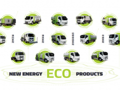 科技新未來！盈峰環(huán)境新能源環(huán)衛(wèi)裝備助力“碳中和”