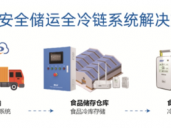 《食品安全新國標(biāo)正式實(shí)施》，精創(chuàng)冷云助力食品冷鏈安全合規(guī)