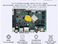 新品發(fā)布|研為科技基于Rockchip RK3399處理器、多功能高擴(kuò)展型工業(yè)主板