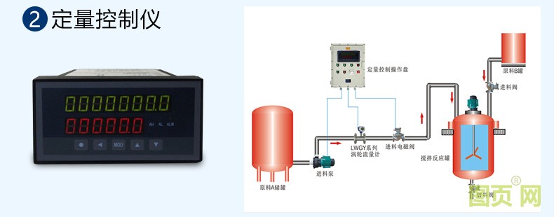 精修液體渦輪流量計(jì)_13