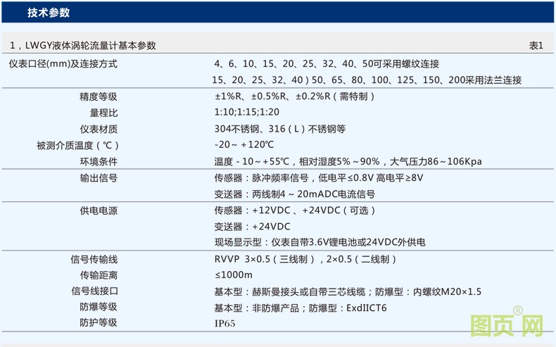 精修液體渦輪流量計(jì)_21