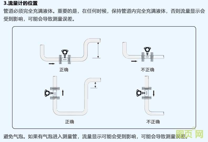 精修液體渦輪流量計(jì)_28