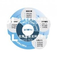 機(jī)動(dòng)車尾氣綜合監(jiān)管平臺(tái)